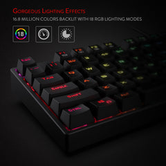 SURARA RGB LED