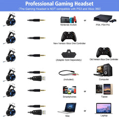 ALWUP-6 Gaming