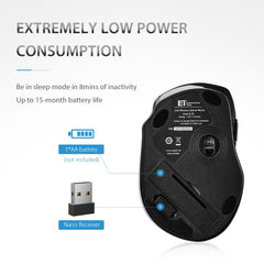 Grip Ergonomic Mouse