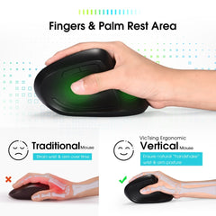 Ergonomic Vertical Mouse