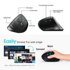 Ergonomic Vertical Mouse