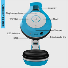 Blue Gaming Stereo