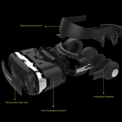 SC-G02E Virtual Reality